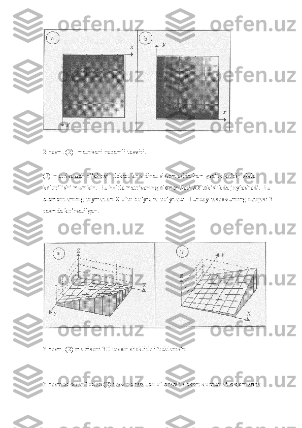 2-rasm. (2)- matrisani raqamli tasviri.
(2) matrisa uch o’lchovli dekart koordinat sistemasida ham grafik ko’rinishda 
keltirilishi mumkin. Bu holda matrisaning elementlari   XY   tekislikda joylashadi. Bu 
elementlarning qiymatlari   Z   o’qi bo’yicha qo’yiladi. Bunday tasavvurning natijasi 3-
rasmda ko’rsatilgan.
3-rasm. (2) matrisani 3D tasvir shaklida ifodalanishi.
3-rasmda   a   xarf bilan (2) tasvir chap uch o’lchovli dekart koordinat sistemasida  