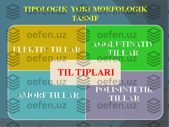 TIPOLOGIK  YOKI MORFOLOGIK 
TASNIF
FLEKTIV TILLAR AGGLUTINATIV 
TILLAR
AMORF TILLAR POLISINTETIK 
TILLARTIL TIPLARI         