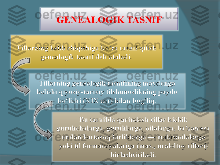 GENEALOGIK TASNIF
T illarning kelib chiqishiga ko’ra tasnif qilish 
gene a logik tasnif deb ataladi.
Tillarning gene a logik tasnifining maydonga 
kelishi qiyosiy-tarixiy tilshunoslikning paydo 
bo lishi (XIX asr) bilan bog liq.ʻ ʻ
Bu tasnifda qarindosh tillar kichik 
guruhchalarga, guruhlarga, oilalarga, ba zan esa 	
ʼ
undan kattaroq birliklarga — makrooilalarga 
yoki til formatsiyalariga (mas., uraloltoy tillari) 
birlashtiriladi .     