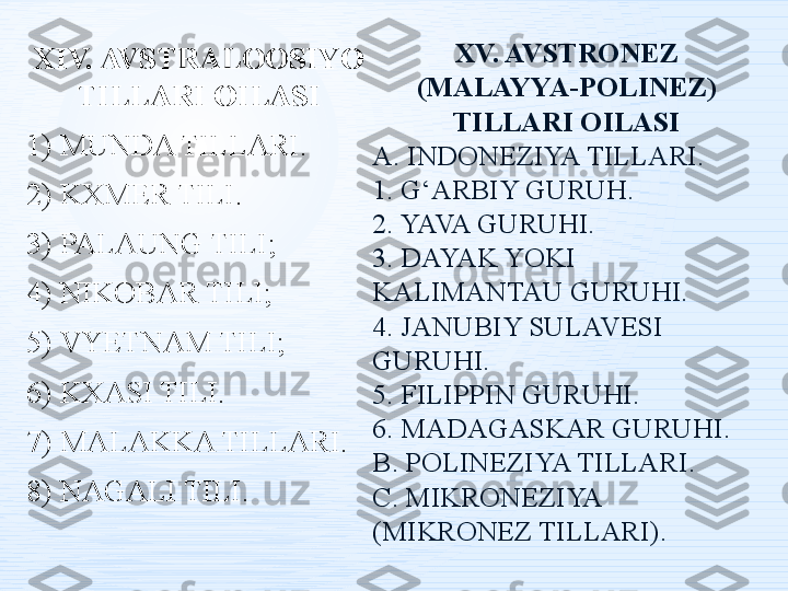 XIV. AVSTRALOOSIY О 
TILLARI OILASI
1) MUNDA TILLARI.
2) KXMER TILI.
3) PALAUNG TILI;
4) NIKOBAR TILI;
5) VYETNAM TILI;
6) KXASI TILI.
7) MALAKKA TILLARI .
8) NAGALI TILI. XV. AVSTRONEZ 
(MALAYYA-POLINEZ) 
TILLARI OILASI
A. INDONEZIYA TILLARI.
1. G‘ARBIY GURUH.
2. YAVA GURUHI.
3. DAYAK YOKI 
KALIMANTAU GURUHI.
4. JANUBIY SULAVESI 
GURUHI.
5. FILIPPIN GURUHI.
6. MADAGASKAR GURUHI.
B. POLINEZIYA TILLARI .
C. MIKRONEZIYA 
(MIKRONEZ TILLARI) . 