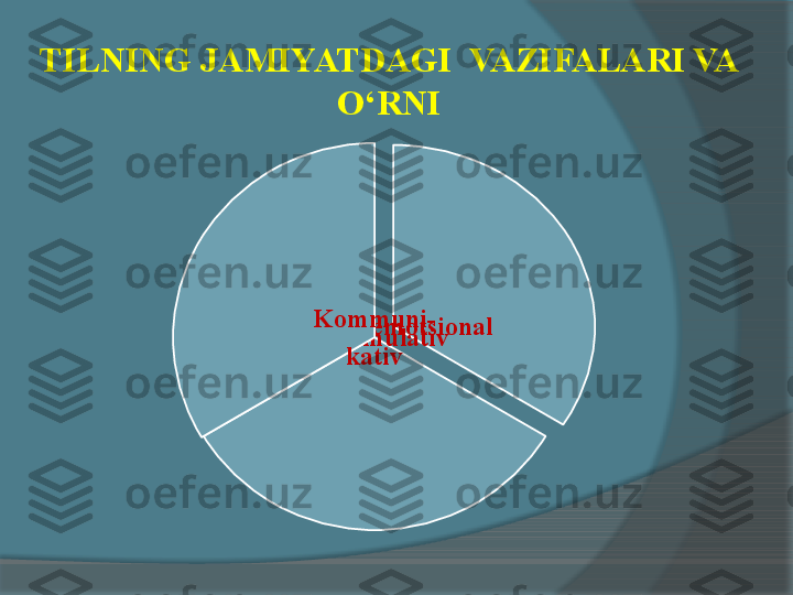 TILNING JA M IYATDAGI  VAZIFALARI VA 
O‘RNI
Hissiy-emotsional
Akkumulativ Kommuni -
kativ         