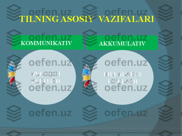 TILNING ASOSIY  VAZIFALARI
AKKUMULATIV
MULOQOT 
YURITISH BILIMLARNI 
TO‘PLASHKOMMUNIKATIV   
       