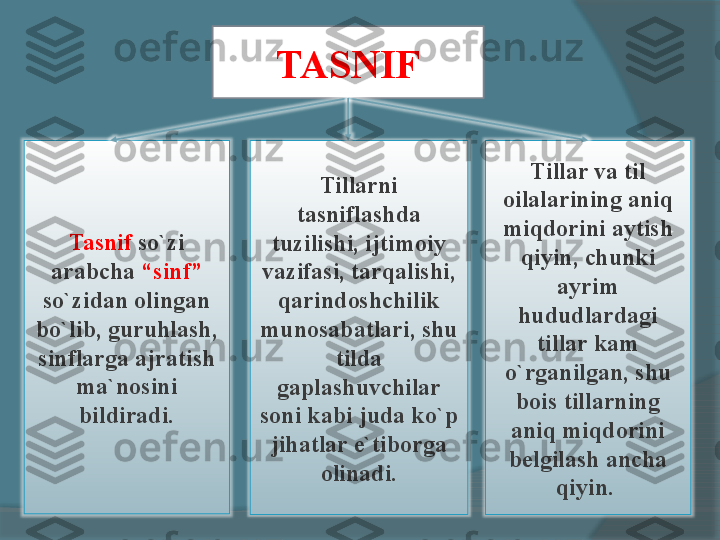 TASNIF
Tasnif  so`zi 
arabcha  “ sinf ”  
so`zidan olingan 
bo`lib, guruhlash, 
sinflarga ajratish 
ma`nosini 
bildiradi. Tillarni 
tasniflashda 
tuzilishi, ijtimoiy 
vazifasi, tarqalishi, 
qarindoshchilik 
munosabatlari, shu 
tilda 
gaplashuvchilar 
soni kabi juda ko`p 
jihatlar e`tiborga 
olinadi. T illar va til 
oilalarining aniq 
miqdorini aytish 
qiyin, chunki 
ayrim 
hududlardagi 
tillar kam 
o`rganilgan, shu 
bois tillarning 
aniq miqdorini 
belgilash ancha 
qiyin.      