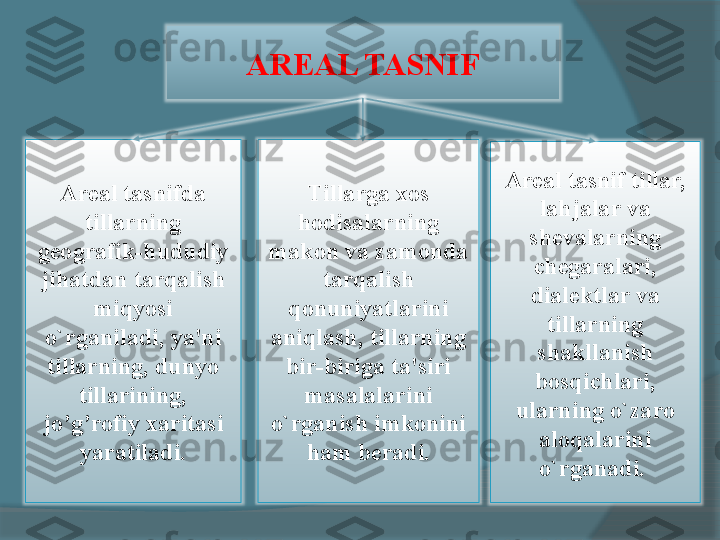 AREAL TASNIF
Areal tasnifda 
tillarning 
geo g rafik-hududiy  
jihatdan tarqalish 
miqyosi 
o`rganiladi, ya'ni 
tillarning, dunyo 
tillarining, 
jo’g’rofiy xaritasi 
yaratiladi. T illarga xos 
hodisalarning 
makon va zamonda 
tarqalish 
qonuniyatlarini 
aniqlash, tillarning 
bir-biriga ta'siri 
masalalarini 
o`rganish imkonini 
ham beradi. Areal  tasnif  tillar, 
lahjalar va 
shevalarning 
chegaralari, 
dialektlar va 
tillarning 
shakllanish 
bosqichlari, 
ularning o`zaro 
aloqalarini 
o`rgan adi .      