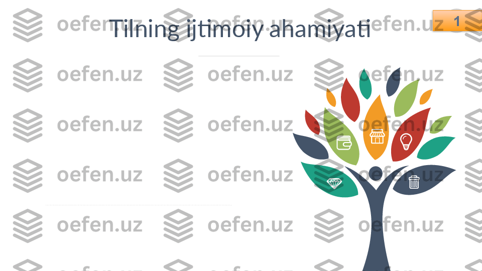 1
Tilning ijtimoiy ahamiyati  1   