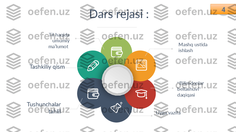 4
Dars rejasi :
Til haqida 
umumiy 
ma’lumot  Mashq ustida 
ishlash 
Tashkiliy qism  
“ Bilimdonlar 
bellashuvi ”  
daqiqasi 
Tushunchalar 
tahlil
Uyga vazifa  4     