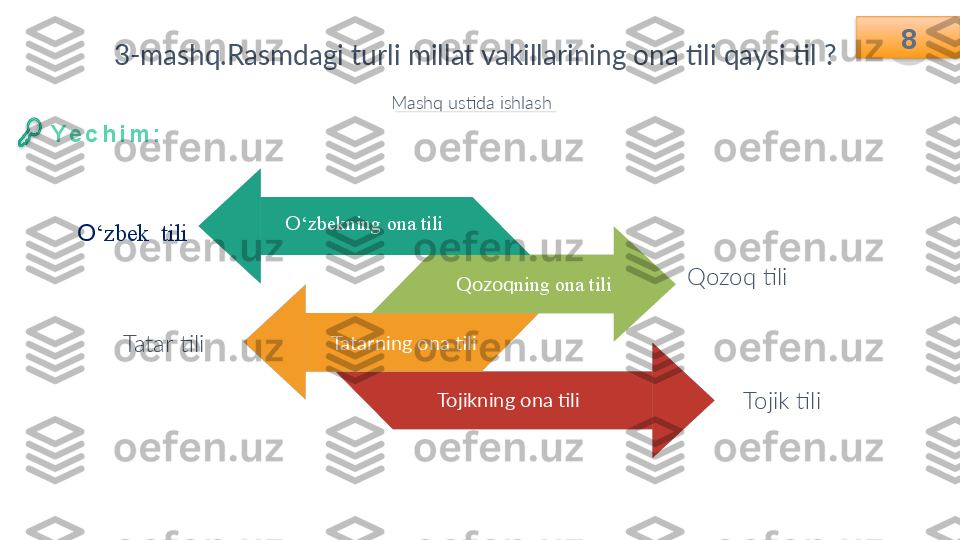 8
3-mashq.Rasmdagi turli millat vakillarining ona tili qaysi til ?
Mashq ustida ishlash
O ‘zbekning ona tili
Tojik tili Qozoq ning ona tili
Tojikning ona tili  Qozoq tili 
Tatar tili O ‘zbek  tili
Tatarning ona tili  8
Y e c h i m :      