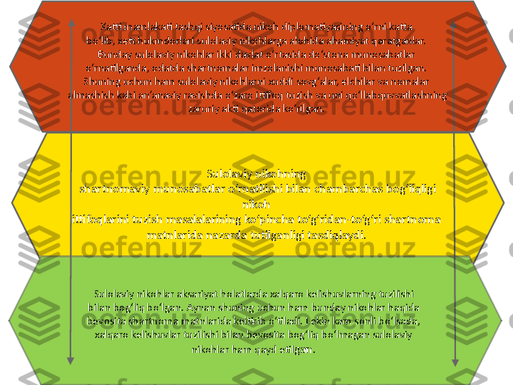 Sulolaviy nikohning 
shartnomaviy munosabatlar o‘rnatilishi bilan chambarchas bog‘liqligi 
nikoh 
ittifoqlarini tuzish masalalarining ko‘pincha to‘g‘ridan-to‘g‘ri shartnoma 
matnlarida nazarda tutilganligi tasdiqlaydi. 
Sulolaviy nikohlar aksariyat holatlarda xalqaro kelishuvlarning tuzilishi 
bilan bog‘liq bo‘lgan. Aynan shuning uchun ham bunday nikohlar haqida 
bevosita shartnoma matnlarida keltirib o‘tiladi. Lekin kam sonli bo‘lsada, 
xalqaro kelishuvlar tuzilishi bilan bevosita bog‘liq bo‘lmagan sulolaviy 
nikohlar ham qayd etil gan. Xatti mamlakati tashqi siyosatida nikoh diplomatiyasining o‘rni katta 
bo‘lib, xett hukmdorlari sulolaviy nikohlarga alohida ahamiyat qaratganlar. 
Bunday sulolaviy nikohlar ikki davlat o‘rtasida do‘stona munosabatlar 
o‘rnatilganda, odatda shartnomalar imzolanishi munosabati bilan tuzilgan. 
Shuning uchun ham sulolaviy nikohlarni xuddi sovg‘alar, elchilar va nomalar 
almashish kabi an’anaviy ravishda o‘zaro ittifoq tuzish va uni qo‘llabquvvatlashning 
zaruriy akti qatorida ko‘rilgan.  