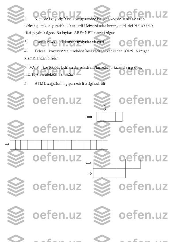 1.	 	Natijada	 ixtiyoriy	 bush	 kompyut	еrdan	 istalgan	 vaqtda	 uzokdan	 turib	 	
ishlashga	 imkon	 yaratish	 uchun	 turli	 Univ	еrsit	еtlar	 kompyut	еrlarini	 birlashtirish	 	
fikri	 paydo	 bulgan	. Bu loyixa	  ARPANET	 nomini	 olgan	 	
3. 	Usenet	 news	 – tеlеkonf	еrеntsiyalar	 xizmati	 	
4. 	Telnet	 – kompy	ut	еrni	 uzokdan	 boshkarishni	 kadimdan	 ishlatilib	 kеlgan	 	
xizmatlaridan	 biridir	 	
2. WAIS 	– kont	еkstda kalit suzlar orkali ma'lumotlarni kidirishning oyna 	
int	еrfеysli 	muloko	tli tizimidir.  	 	
5.	 	HTML xujjatlarini gip	еrmatnli b	еlgilash tili	 	
 	
 	 	 	 	
 
 	
 	 	 	 	 	 	 	 	 	 	 	 	 	 	 	 
 	
 	 	 	 	 	 	
 	 	 	  