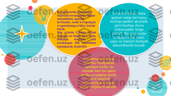 I sh jarayonida muammoni 
mazmuni bo‘yichami, faktlar 
xususidami, qanday 
bo‘lmasin, sodir bo‘layotgan 
o‘zgarishlarga e’tibor berish 
kerak.
Shu  o‘rinda  G.Alder  ishlab 
chiqqan  va  Sinab  ko‘r,  Ishla, 
Natijaga  erishgin  deb 
nomlangan  SIN  modelidan 
foydalanish  mumkin
Intellektual qobiliyat 
tafakkur faoliyatida 
namoyon bo‘lib, bu 
sohada ham bir qator 
qoida va talablar borki, 
ularni bajarish 
izlanuvchiga kutilgan 
ijobiy natijalarni beradi.  Sinab ko‘rishda, bitta 
qadam natija bermasa, 
boshqa qadam qo‘yiladi, 
ya’ni boshqa chora 
imkoniyatlar ishga 
solindi. Shu jarayonda 
tadqiqotchilik kasbi, 
uquv va izlanish faoliyati 
takomillashib boradi. 12        