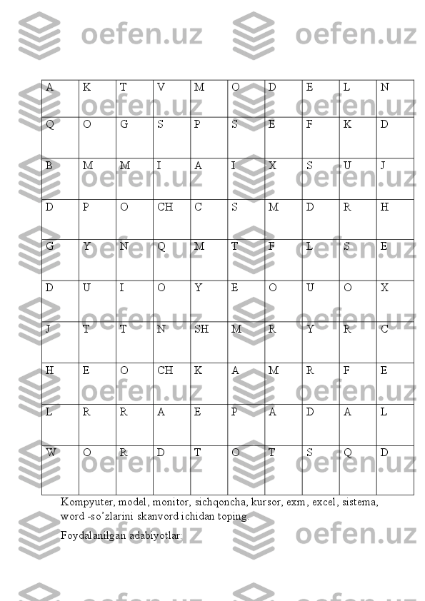 A K T V M O D E L N
Q O G S P S E F K D
B M M I A I X S U J
D P O CH C S M D R H
G Y N Q M T F L S E
D U I O Y E O U O X
J T T N SH M R Y R C
H E O CH K A M R F E
L R R A E P A D A L
W O R D T O T S Q D
Kompyuter, model, monitor, sichqoncha, kursor, exm, excel, sistema, 
word -so’zlarini skanvord ichidan toping.
Foydalanilgan adabiyotlar: 