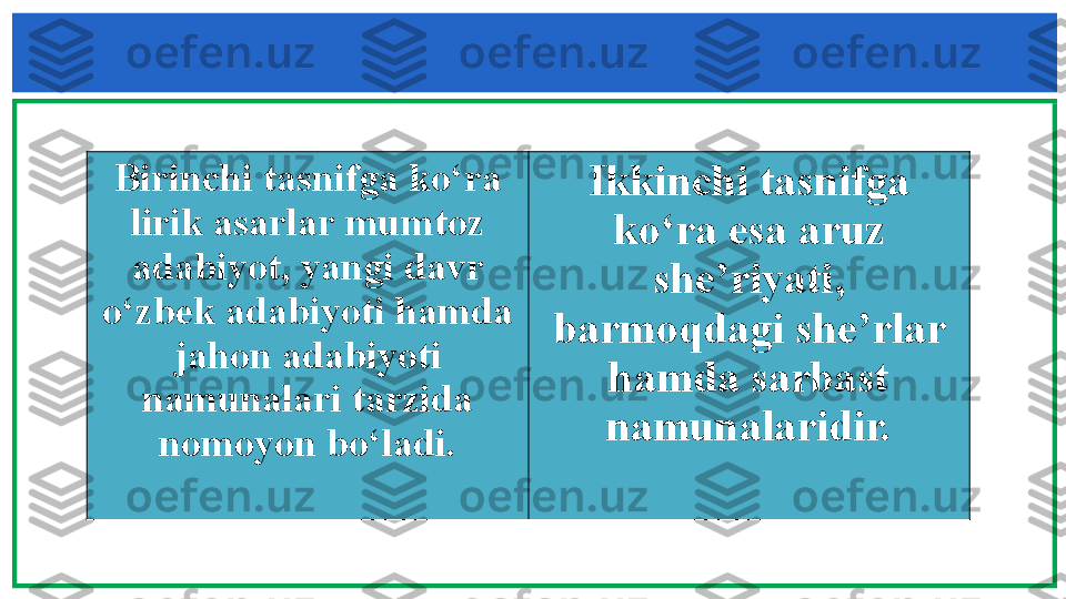 Birinchi tasnifga ko‘ra 
lirik asarlar mumtoz 
adabiyot, yangi davr 
o‘zbek adabiyoti hamda 
jahon adabiyoti 
namunalari tarzida 
nomoyon bo‘ladi. Ikkinchi tasnifga 
ko‘ra esa aruz 
she’riyati, 
barmoqdagi she’rlar 
hamda sarbast 
namunalaridir. 