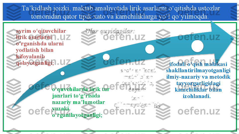 Т a’kidlash joizki, maktab amaliyotida lirik asarlarni o‘qitishda ustozlar 
tomonidan qator tipik xato va kamchiliklarga yo‘l qo‘yilmoqda. 
Ular quyidagilar: ayrim o‘qituvchilar 
lirik asarlarni 
o‘rganishda ularni 
yodlatish bilan 
kifoyalanib 
qolayotganligi; 
o‘quvchilarda lirik tur 
janrlari to‘g‘risida 
nazariy ma’lumotlar 
yuzaki 
o‘rganilayotganligi;      ifodali o‘qish malakasi 
shakllantirilmayotganligi 
ilmiy-nazariy va metodik 
tayyorgarligidagi 
kamchiliklar bilan 
izohlanadi.  she’rlar faqat 
matni bilan 
tanishtirilib, 
deyarli 
tahlil 
qilinmayotganligi;       