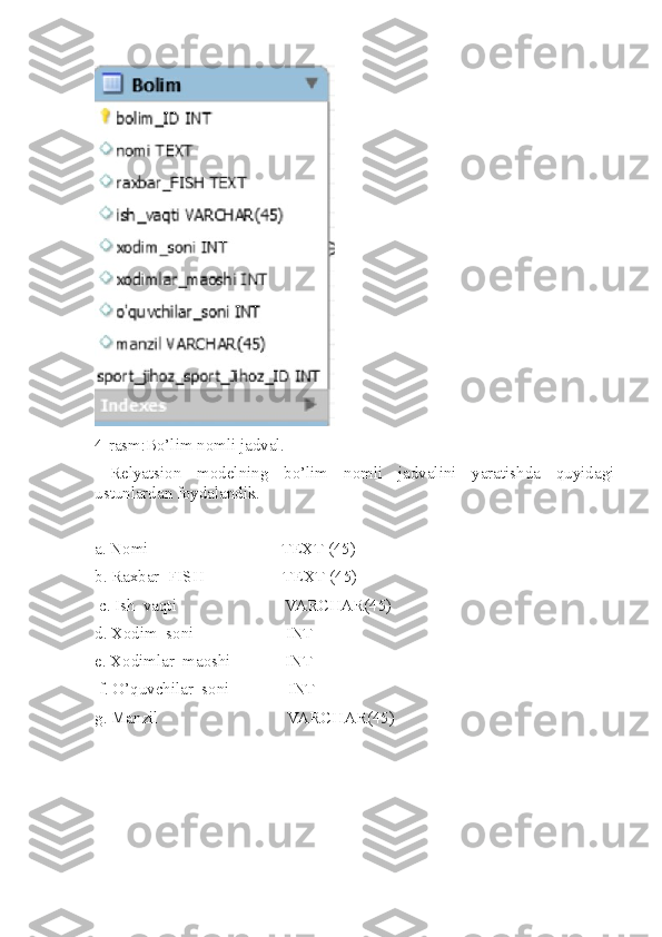 4-rasm:Bo’lim nomli jadval.
  Relyatsion   modelning   bo’lim   nomli   jadvalini   yaratishda   quyidagi
ustunlardan foydalandik. 
a. Nomi                                TEXT (45)
b. Raxbar_FISH                   TEXT (45)
 c. Ish_vaqti                          VARCHAR(45)
d. Xodim_soni                      INT  
e. Xodimlar_maoshi             INT
 f. O’quvchilar_soni              INT 
g. Manzil                               VARCHAR(45) 