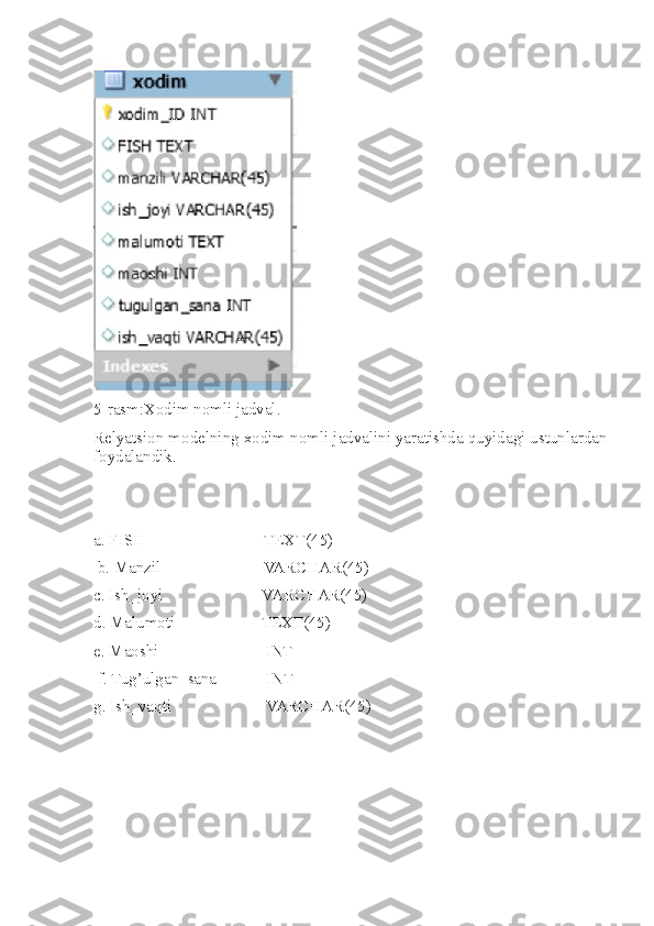 5-rasm:Xodim nomli jadval. 
Relyatsion modelning xodim nomli jadvalini yaratishda quyidagi ustunlardan
foydalandik. 
a. FISH                             TEXT(45)
 b. Manzil                         VARCHAR(45)
c. Ish_joyi                        VARCHAR(45)
d. Malumoti                     TEXT(45)
e. Maoshi                          INT
 f. Tug’ulgan_sana            INT
g. Ish_vaqti                       VARCHAR(45) 