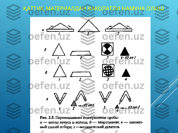 ҚАТТИҚ МАТЕРИАЛДАН ВАКОЛАТЛИ НАМУНА ОЛИШ 