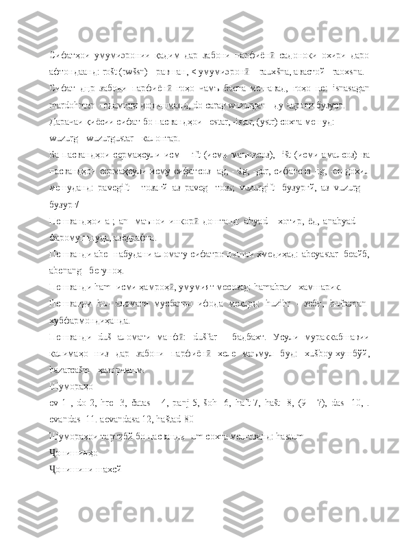 Сифатҳои   умумиэронии   қадим   дар   забони   парфиён   садоноки   охири   дароӣ
афтондаанд:  ro š t  ( rw š sn ) - равшан, < умумиэрон  – 	
ӣ raux š na , авастой – raoxsna .
Сифат   дцр   забони   парфиён   гоҳо   чамъ   баста   мешавад,   гоҳо   не:  	
ӣ isnasagan
mardohman  - одамони донишманд,  do   carag   wuzurgan  - ду чароғи бузург.
Дарачаи қиёсии сифат бо пасвандҳои – estar , - istar , ( ystr ) сохта мешуд:
wuzurg  -  wuzurgustar  - калонтар.
Ба   пасвандҳои   сермаҳсули   исм   –   ī ft   (исми   маънисоз),   - i š t   (исми   a малсоз)   ва
пасвандҳои сермаҳсули исму сифатсоз -а g , - ā g , - g а r , сифатсоз - ig , -ē n   дохил
мешуданд:   pav ē gift   -   тозагй   аз   ра v ē g   -тоза;   vuzurgift -   бузургй,   аз   vuzurg   –
бузург/
Пешвандҳои   а-;   а n -   маънои   инкор   доштанд:  	
ӣ aby ā d   -   хотир,   ёд,   anaby ā d       -
фаромушшуда, азёдрафта.
Пешванди а be - набудани аломату сифатро нишон хмедиҳад:  abey ā star  -беайб,
ab ē nang  - б e гуноҳ.
Пешванди  ham - исми ҳамроҳ , умумият месозад: 	
ӣ ham ā braz  – xa мшарик.
Пешванди   hu -   аломати   мусбатро   ифода   мекард:   huzihr   -   зебо,   huframan -
хубфармондиҳанда.
Пешванди   du š   аломати   манф :  	
ӣ du š far   -   б a дбахт.   Усули   мураккабшавии
калимаҳо   низ   дар   забони   парфиён   хеле   маъмул   буд:  	
ӣ xu š boy -хушбўй,
haz ā rca š m  - ҳазорчашм.
Шумораҳо
ē v -1   ,   d ō-2,   hr ē   -3,   č atas   -   4,   ра nj -5,   š oh   -6,   haft -7,   ha š t   -8,   (9   -   ?),   das   -10,   .
ē vandas  -11.  a ē vandasa  12,  ha š t ā d -80
Шумораҳои тартибй бо пасванди - um  сохта мешаванд:  hastum
онишинҳо	
Ҷ
онишини шахсй
Ҷ 