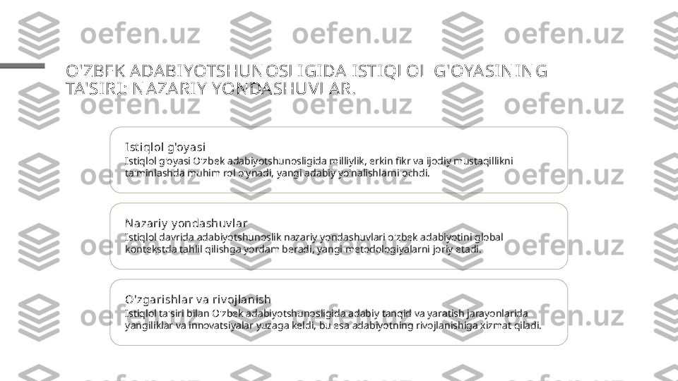 O'ZBEK A DABI YOTSHUN OSLIGI DA ISTI QLOL G'OYA SIN IN G 
TA'SIRI: N A ZA RI Y  YON DASHUVLAR.
Ist iqlol g'oy asi
Istiqlol g'oyasi O'zbek adabiyotshunosligida milliylik, erkin fikr va ijodiy mustaqillikni 
ta'minlashda muhim rol o'ynadi, yangi adabiy yo'nalishlarni ochdi.
Nazariy  y ondashuv lar
Istiqlol davrida adabiyotshunoslik nazariy yondashuvlari o'zbek adabiyotini global 
kontekstda tahlil qilishga yordam beradi, yangi metodologiyalarni joriy etadi.
O'zgarishlar v a riv ojlanish
Istiqlol ta'siri bilan O'zbek adabiyotshunosligida adabiy tanqid va yaratish jarayonlarida 
yangiliklar va innovatsiyalar yuzaga keldi, bu esa adabiyotning rivojlanishiga xizmat qiladi. 