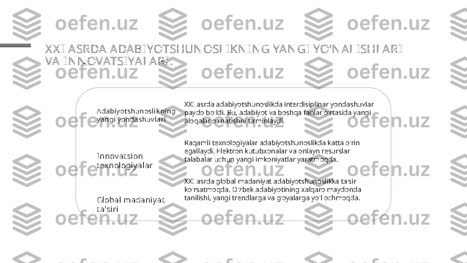 X X I A SRDA ADA BI YOTSHUN OSLIKN IN G YAN GI  YOʻN A LI SHLA RI  
VA  I N N OVATSIYA LA RI .
A dabiy ot shunoslik ning 
y angi  y ondashuv lari
Innov at sion 
t ex nologiy alar
Global  madaniy at  
t a'siri XXI asrda adabiyotshunoslikda interdisiplinar yondashuvlar 
paydo bo'ldi. Bu, adabiyot va boshqa fanlar o'rtasida yangi 
aloqalar o'rnatishni ta'minlaydi.
Raqamli texnologiyalar adabiyotshunoslikda katta o'rin 
egallaydi. Elektron kutubxonalar va onlayn resurslar 
talabalar uchun yangi imkoniyatlar yaratmoqda.
XXI asrda global madaniyat adabiyotshunoslikka ta'sir 
ko'rsatmoqda. O'zbek adabiyotining xalqaro maydonda 
tanilishi, yangi trendlarga va g'oyalarga yo'l ochmoqda. 