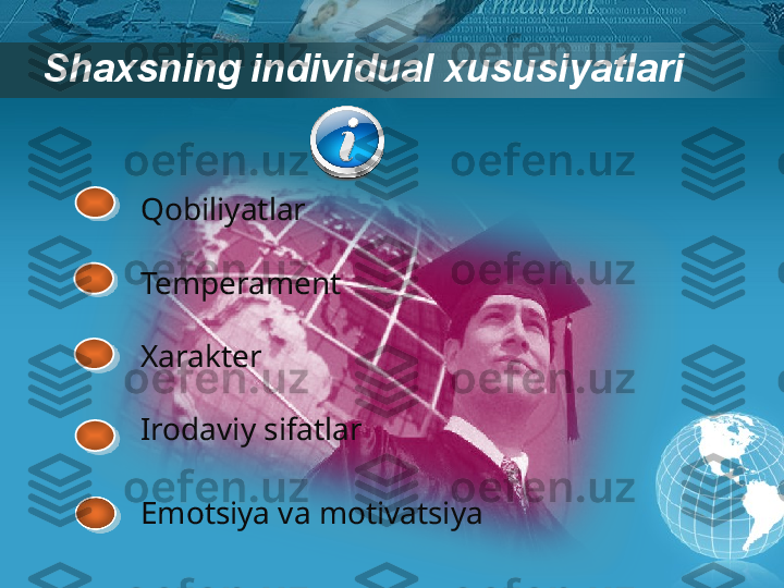 Shaxsning individual xususiyatlari 
Qobiliyatlar
Temperament
Xarakter
Irodaviy sifatlar
   
Emotsiya va motivatsiya             