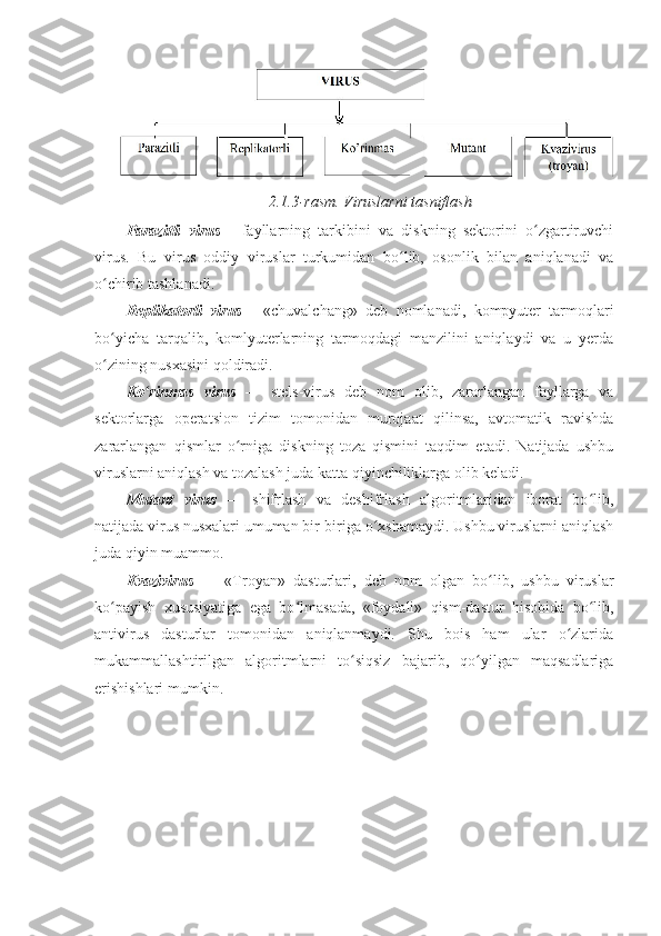 2.1.3-rasm.   Viruslarni tasniflash 
Parazitli   virus   -   fayllarning   tarkibini   va   diskning   sektorini   o zgartiruvchiʻ
virus.   Bu   virus   oddiy   viruslar   turkumidan   bo lib,   osonlik   bilan   aniqlanadi   va	
ʻ
o chirib tashlanadi. 	
ʻ
Replikatorli   virus   -   «chuvalchang»   deb   nomlanadi,   kompyuter   tarmoqlari
bo yicha   tarqalib,   komlyuterlarning   tarmoqdagi   manzilini   aniqlaydi   va   u   yerda
ʻ
o zining nusxasini qoldiradi. 
ʻ
Ko rinmas   virus	
ʻ   —   stels-virus   deb   nom   olib,   zararlangan   fayllarga   va
sektorlarga   operatsion   tizim   tomonidan   murojaat   qilinsa,   avtomatik   ravishda
zararlangan   qismlar   o rniga   diskning   toza   qismini   taqdim   etadi.   Natijada   ushbu	
ʻ
viruslarni aniqlash va tozalash juda katta qiyinchiliklarga olib keladi. 
Mutant   virus   —   shifrlash   va   deshifrlash   algoritmlaridan   iborat   bo lib,	
ʻ
natijada virus   nusxalari umuman bir-biriga o xshamaydi. Ushbu viruslarni aniqlash	
ʻ
juda qiyin muammo. 
Kvazivirus   —   «Troyan»   dasturlari,   deb   nom   olgan   bo lib,	
ʻ   ushbu   viruslar
ko payish	
ʻ   xususiyatiga   ega   bo lmasada,   «foydali»   qism-dastur   hisobida   bo lib,	ʻ ʻ
antivirus   dasturlar   tomonidan   aniqlanmaydi.   Shu   bois   ham   ular   o zlarida	
ʻ
mukammallashtirilgan   algoritmlarni   to siqsiz   bajarib,   qo yilgan   maqsadlariga	
ʻ ʻ
erishishlari mumkin.  