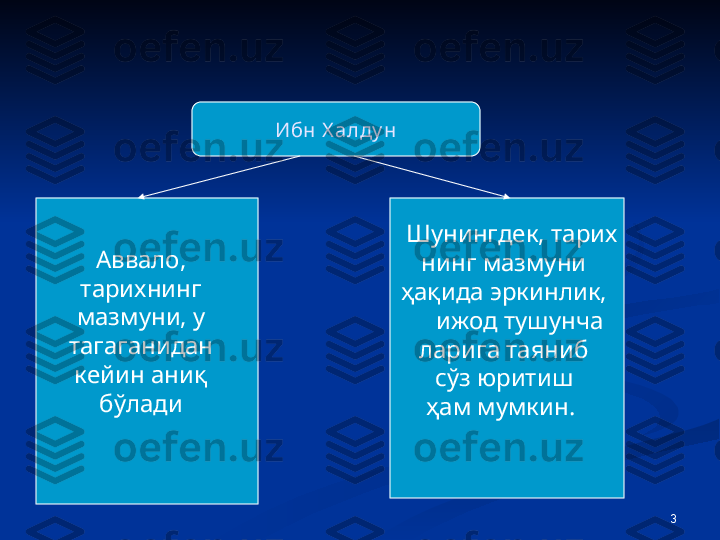 3Ибн Х алду н
Аввало, 
тарихнинг 
мазмуни, у 
тагаганидан 
кейин аниқ 
бўлади    Шунингдек, тарих
нинг мазмуни 
ҳақида эркинлик, 
     ижод тушунча
ларига таяниб 
сўз юритиш 
ҳам мумкин.    