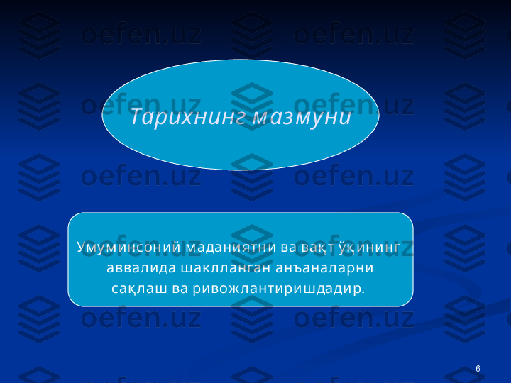 6Тарихнинг м аз м у ни
  
Ум у м и нсони й  м адани ятни  ва вақ т ў қ и ни нг 
аввали да ш ак лланган анъаналарни
сақ лаш  ва ри вож ланти ри ш дади р.  