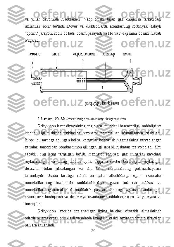 va   yillar   davomida   hisoblanadi.   Vaqt   o'tishi   bilan   gaz   chiqarish   tarkibidagi
uzilishlar   sodir   bo'ladi.   Devor   va   elektrodlarda   atomlarning   sorbsiyasi   tufayli
"qotish" jarayoni sodir bo'ladi, bosim pasayadi va He va Ne qisman bosimi nisbati
o'zgaradi. 
2.3-rasm    He-Ne lazerining strukturaviy diagrammasi
Geliy-neon lazer dizaynining eng qisqa  muddatli barqarorligi, soddaligi va
ishonchliligi   tushirish   trubkasida   rezonator   nometalllari   o'rnatilganda   erishiladi.
Biroq, bu tartibga solingan holda, ko'zgular bo'shatish plazmasining zaryadlangan
zarralari  tomonidan bombardimon qilinganligi  sababli  nisbatan tez yo'qoladi. Shu
sababli,   eng   keng   tarqalgan   bo'lib,   rezonator   ichidagi   gaz   chiqarish   naychasi
joylashtirilgan   va   uning   uchlari   optik   o'qga   Brewster   burchagida   joylashgan
derazalar   bilan   jihozlangan   va   shu   bilan   nurlanishning   polarizatsiyasini
ta'minlaydi.   Ushbu   tartibga   solish   bir   qator   afzalliklarga   ega   -   rezonator
nometalllarining   hizalanishi   soddalashtirilgan,   gazni   tushirish   trubkasi   va
nometalllarning xizmat qilish muddati ko'paygan, ularning o'zgarishi osonlashgan,
rezonatorni   boshqarish   va   dispersiya   rezonatorini   ishlatish,   rejim   izolyatsiyasi   va
boshqalar.
Geliy-neon   lazerida   sozlanadigan   lizing   bantlari   o'rtasida   almashtirish
odatda prizma orqali erishiladi va odatda lizing liniyasini sozlash uchun diffraksion
panjara ishlatiladi.
24 