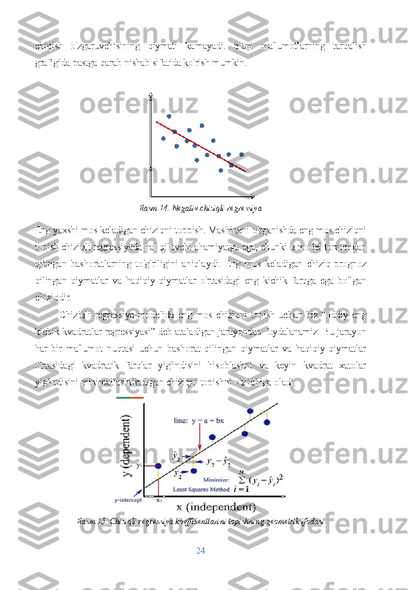 chiqish   o'zgaruvchisining   qiymati   kamayadi.   Buni   ma'lumotlarning   tarqalish
grafigida pastga qarab nishab sifatida ko'rish mumkin.
Rasm 14. Negativ chiziqli regressiya
Eng yaxshi mos keladigan chiziqni toppish. Mashinani o'rganishda eng mos chiziqni
topish chiziqli regressiyada hal qiluvchi ahamiyatga ega, chunki u model tomonidan
qilingan   bashoratlarning   to'g'riligini   aniqlaydi.   Eng   mos   keladigan   chiziq   prognoz
qilingan   qiymatlar   va   haqiqiy   qiymatlar   o'rtasidagi   eng   kichik   farqga   ega   bo'lgan
chiziqdir.
Chiziqli   regressiya   modelida   eng   mos   chiziqni   topish   uchun   biz   “oddiy   eng
kichik kvadratlar regressiyasi” deb ataladigan jarayondan foydalanamiz. Bu jarayon
har   bir   ma'lumot   nuqtasi   uchun   bashorat   qilingan   qiymatlar   va   haqiqiy   qiymatlar
o'rtasidagi   kvadratik   farqlar   yig'indisini   hisoblashni   va   keyin   kvadrat   xatolar
yig'indisini minimallashtiradigan chiziqni topishni o'z ichiga oladi.
Rasm 15. Chiziqli regressiya koeffisentlarini topishning geometrik ifodasi  
24 
