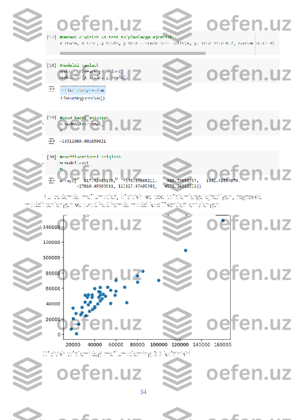 Bu   qadamda   ma’lumotlar,   o’qitish   va   test   to’plamlarga   ajratilgan,   regressia
modeli tanlangan va ozod had hamda model koeffisentlari aniqlangan.
O’qitish to’plamidagi ma’lumotlarning 2D ko’rinishi
34 