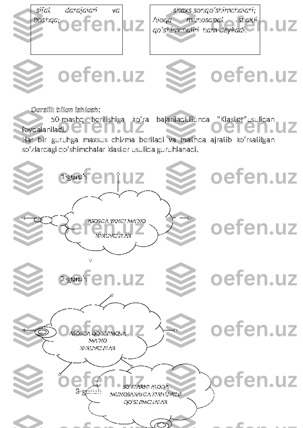 -sifat   darajalari   va
boshqa; -shaxs sonqo’shimchalari;
Aloqa   munosabat   shakli
qo’shimchaliri  ham deyiladi.
    
      Darslik bilan ishlash:
        50-mashq   berilishiga   ko’ra   bajariladi.Bunda   “Klaster”usulidan
foydalaniladi.
Har   bir   guruhga   maxsus   chizma   beriladi   va   matnda   ajratib   ko’rsatilgan
so’zlardagi qo’shimchalar klaster usulida guruhlanadi.
                                                 
                               
                       1-guruh
                                                         
                      2-guruh                                                              
                              3-guruh      ASOSGA YANGI MA’NO 
  
           BERUVCHILAR
ASOSGA QO’SHIMCHA 
MA’NO
BERUVCHILAR
SO’ZLARNI ALOQA 
MUNOSABATGA KIRITUVCHI 
QO’SHIMCHALAR 