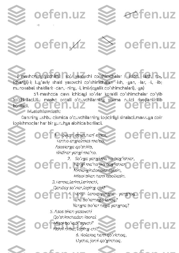     (   mashqning   yechimi:     so’z   yasovchi   qo’shimchalar   :   -iston,   -lash,   no-,
(changi)-i;   lug’aviy   shakl   yasovchi   qo’shimchalar:   -ish,   -gan,   -lar,   -t,   -ib;
munosabat shakllari: -dan, -ning, -i, imiz(egalik qo’shimchalari), -ga)
                51-mashqda   qavs   ichidagi   so’zlar   kerakli   qo’shimchalar   qo’yib
ko’chiriladi.Bu   mashq   orqali   o’quvchilarning   yozma   nutqi   rivojlantirilib
boriladi.
              Mustahkamlash:
         Darsning ushbu qismida o’quvchilarning topqirligi sinaladi.mavzuga doir
topishmoqlar har bir guruhga alohida beriladi.
                                       1.  Tovush emas,harf emas,
                                         Tanho anglatmas ma’no.
                                        Asoslarga qo’shilib,
                                         Bildirar yangi ma’no.
                                                   2.    So’zga yangi ma’no bag’ishlar,
                                                         Yangi ma’no jilo bag’ishlar.
                                                         Nimaligindonolar aytsin,
                                                         Misol bilan ham isbotlasin.
                                     3.Terma,terim,terimchi,
                                      Qanday so’zlar,toping-chi?
                                                    4.  Tara – taroq, yangra – yangroq
                                                        Tara bo’larnega taroq?
                                                        Yangra bo’lar nega yangroq?
                                   5. Asos bilan yasovchi
                                      Qo’shimchadan iborat
                                      Misol bo’ladi”suvchi”
                                      Nomi nima, toping-chi?
                                                           6. Botaloq ham qo’zichoq,
                                                           Uycha, jonli qo’girchoq. 