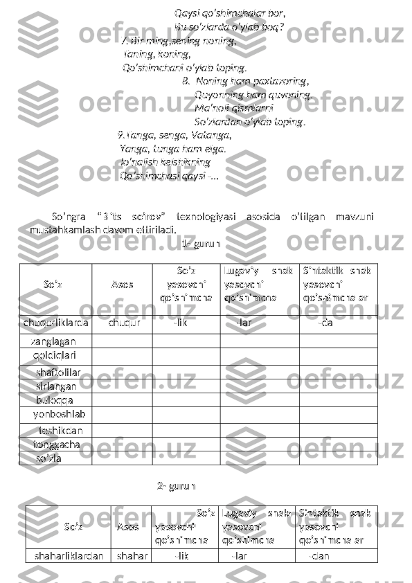                                                            Qaysi qo’shimchalar bor,
                                                           Bu so’zlarda o’ylab boq?
                             7. Bir ming,sening noning,
                                      Taning, koning,
                                      Qo’shimchani o’ylab toping.
                                                               8.  Noning ham paxtazoring,
                                                                   Quyonning ham quvoning.
                                                                   Ma’noli qismlarni
                                                                   So’zlardan o’ylab toping.
                                    9.Tanga, senga, Vatanga,
                                     Yanga, tunga ham elga.
                                     Jo’nalish kelshikning
                                     Qo’shimchasi qaysi -…
    
    So’ngra   “ Blits   so’rov ”   texnologiyasi   asosida   o’tilgan   mavzuni
mustahkamlash davom ettiriladi.
1- guruh
      
         So’z Asos So’z
yasovchi
qo’shimcha Lugaviy   shakl
yasovchi
qo’shimcha Sintaktik   shakl
yasovchi
qo’shimchalar
chuqurliklarda       chuqur         -lik        -lar        -da
    zanglagan
     qoldiqlari
      shaftolilar
      sirlangan
      buloqqa
     yonboshlab
       teshikdan
     tonggacha
      so’zla
                                                    2- guruh
               So’z   Asos         So’z
yasovchi
qo’shimcha Lugaviy   shakl
yasovchi
qo’shimcha Sintaktik   shakl
yasovchi
qo’shimchalar
   shaharliklardan   shahar          -lik      -lar      -dan 