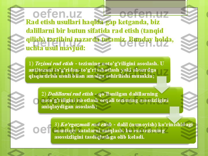 Rad etish usullari haqida gap ketganda, biz 
dalillarni bir butun sifatida rad etish (tanqid 
qilish) tartibini nazarda tutamiz.  Bunday holda, 
uchta usul mavjud:
1)  Tezisni rad etish  -  tezisning noto'g'riligini asoslash. U 
antitezani to'g'ridan-to'g'ri isbotlash yoki absurdga 
qisqartirish usuli bilan amalga oshirilishi mumkin;
2)  Dalillarni rad etish  -  qo'llanilgan dalillarning 
noto'g'riligini isbotlash orqali tezisning asossizligini 
aniqlaydigan asoslash;
3)  Ko'rgazmali rad etish  -  dalil (namoyish) ko'rinishidagi 
mantiqiy xatolarni aniqlash, bu esa tezisning 
asossizligini tasdiqlashga olib keladi.                                                      