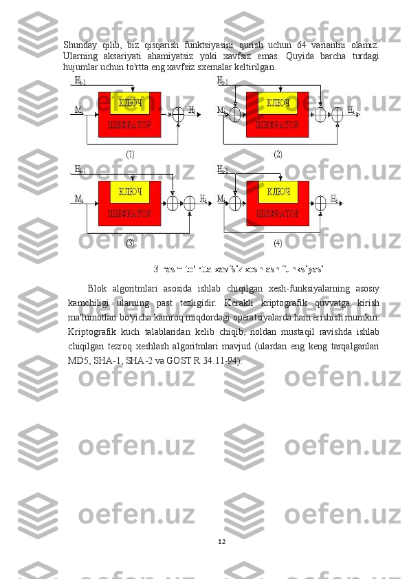 Shunday   qilib,   biz   qisqarish   funktsiyasini   qurish   uchun   64   variantni   olamiz.
Ularning   aksariyati   ahamiyatsiz   yoki   xavfsiz   emas.   Quyida   barcha   turdagi
hujumlar uchun to'rtta eng xavfsiz sxemalar keltirilgan.
3-rasm to’rtta xavfsiz xeshlash funksiyasi
Blok   algoritmlari   asosida   ishlab   chiqilgan   xesh-funksiyalarning   asosiy
kamchiligi   ularning   past   tezligidir.   Kerakli   kriptografik   quvvatga   kirish
ma'lumotlari bo'yicha kamroq miqdordagi operatsiyalarda ham erishish mumkin.
Kriptografik   kuch   talablaridan   kelib   chiqib,   noldan   mustaqil   ravishda   ishlab
chiqilgan   tezroq   xeshlash   algoritmlari   mavjud   (ulardan   eng   keng   tarqalganlari
MD5, SHA-1, SHA-2 va GOST R 34.11-94).
12 