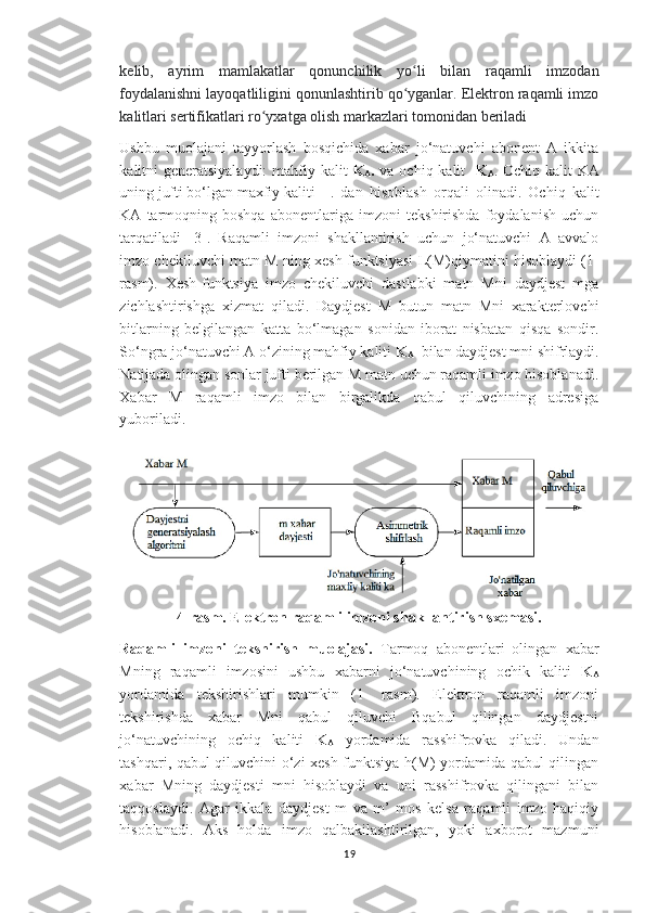 kelib,   ayrim   mamlakatlar   qonunchilik   yo li   bilan   raqamli   imzodanʻ
foydalanishni layoqatliligini qonunlashtirib qo yganlar. Elektron raqamli imzo
ʻ
kalitlari sertifikatlari ro yxatga olish markazlari tomonidan beriladi	
ʻ
Ushbu   muolajani   tayyorlash   bosqichida   xabar   jo‘natuvchi   abonent   A   ikkita
kalitni generatsiyalaydi:  mahfiy kalit   K
A .   va ochiq kalit    K
A . Ochiq kalit KA
uning jufti bo‘lgan maxfiy kaliti  .   dan   hisoblash   orqali   olinadi.   Ochiq   kalit
KA   tarmoqning   boshqa   abonentlariga   imzoni   tekshirishda   foydalanish   uchun
tarqatiladi   [3].   Raqamli   imzoni   shakllantirish   uchun   jo‘natuvchi   A   avvalo
imzo chekiluvchi matn M ning xesh funktsiyasi L(M)qiymatini hisoblaydi (1-
rasm).   Xesh-funktsiya   imzo   chekiluvchi   dastlabki   matn   Mni   daydjest   mga
zichlashtirishga   xizmat   qiladi.   Daydjest   M–butun   matn   Mni   xarakterlovchi
bitlarning   belgilangan   katta   bo‘lmagan   sonidan   iborat   nisbatan   qisqa   sondir.
So‘ngra jo‘natuvchi A o‘zining mahfiy kaliti  K
A   bilan daydjest mni shifrlaydi.
Natijada olingan sonlar jufti berilgan M matn uchun raqamli imzo hisoblanadi.
Xabar   M   raqamli   imzo   bilan   birgalikda   qabul   qiluvchining   adresiga
yuboriladi.
4-rasm. Elektron raqamli imzoni shakllantirish sxemasi.
Raqamli   imzoni   tekshirish   muolajasi.   Tarmoq   abonentlari   olingan   xabar
Mning   raqamli   imzosini   ushbu   xabarni   jo‘natuvchining   ochik   kaliti   K
A
yordamida   tekshirishlari   mumkin   (1-   rasm).   Elektron   raqamli   imzoni
tekshirishda   xabar   Mni   qabul   qiluvchi   Bqabul   qilingan   daydjestni
jo‘natuvchining   ochiq   kaliti   K
A   yordamida   rasshifrovka   qiladi.   Undan
tashqari, qabul qiluvchini o‘zi xesh-funktsiya h(M) yordamida qabul qilingan
xabar   Mning   daydjesti   mni   hisoblaydi   va   uni   rasshifrovka   qilingani   bilan
taqqoslaydi.   Agar   ikkala   daydjest   m   va   m’   mos   kelsa   raqamli   imzo   haqiqiy
hisoblanadi.   Aks   holda   imzo   qalbakilashtirilgan,   yoki   axborot   mazmuni
19 