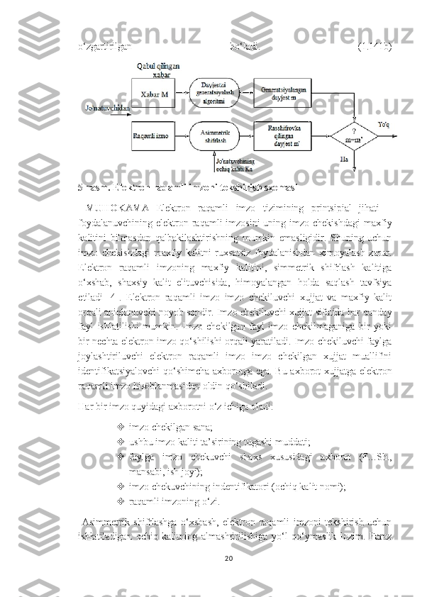 o‘zgartirilgan   bo‘ladi.   (1.141b)
5-rasm. Elektron raqamli imzoni tekshirish sxemasi
  MUHOKAMA   Elektron   raqamli   imzo   tizimining   printsipial   jihati   –
foydalanuvchining  elektron raqamli  imzosini  uning imzo chekishdagi  maxfiy
kalitini   bilmasdan   qalbakilashtirishning   mumkin   emasligidir.   Shuning   uchun
imzo   chekishdagi   maxfiy   kalitni   ruxsatsiz   foydalanishdan   ximoyalash   zarur.
Elektron   raqamli   imzoning   maxfiy   kalitini,   simmetrik   shifrlash   kalitiga
o‘xshab,   shaxsiy   kalit   elituvchisida,   himoyalangan   holda   saqlash   tavfsiya
etiladi   [4].   Elektron   raqamli   imzo   imzo   chekiluvchi   xujjat   va   maxfiy   kalit
orqali aniqlanuvchi noyob sondir. Imzo chekiluvchi xujjat sifatida har qanday
fayl   ishlatilishi   mumkin.   Imzo   chekilgan   fayl   imzo   chekilmaganiga   bir   yoki
bir nechta elektron imzo qo‘shilishi orqali yaratiladi. Imzo chekiluvchi faylga
joylashtiriluvchi   elektron   raqamli   imzo   imzo   chekilgan   xujjat   muallifini
identifikatsiyalovchi  qo‘shimcha axborotga ega. Bu axborot xujjatga elektron
raqamli imzo hisoblanmasidan oldin qo‘shiladi. 
Har bir imzo quyidagi axborotni o‘z ichiga oladi:
 imzo chekilgan sana;
 ushbu imzo kaliti ta’sirining tugashi muddati; 
 faylga   imzo   chekuvchi   shaxs   xususidagi   axborot   (F.I.Sh.,
mansabi, ish joyi); 
 imzo chekuvchining indentifikatori (ochiq kalit nomi); 
 raqamli imzoning o‘zi.
  Asimmetrik   shifrlashga   o‘xshash,   elektron   raqamli   imzoni   tekshirish   uchun
ishlatiladigan   ochiq   kalitning   almashtirilishiga   yo‘l   qo‘ymaslik   lozim.   Faraz
20 