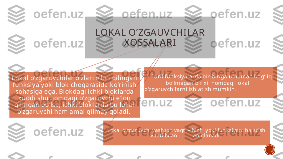 LOKA L O’ZGA UVCHI LA R 
X OSSALARI
Lok al o‘zgaruv chilar o‘zlari e’lon qilingan 
funk siy a y ok i blok  chegarasida k o‘rinish 
sohasiga ega. Blok dagi ichk i blok larda 
xuddi shu nomdagi o‘zgaruv chi e’lon 
qilingan bo‘lsa, ichk i blok larda bu lok al 
o‘zgaruv chi ham amal qilmay  qoladi.         Turli funk siy alarda bir-biriga umuman bog‘l iq    
            bo‘lmagan bir x il nomdagi lok al  
o‘zgaruv chilarni  i shlat ish mumk in .
Lok al o‘zgaruv chi y ashash v aqt i – blok   y ok i funk siy ani bajarish 
v aqt i bilan    aniqlanadi.      