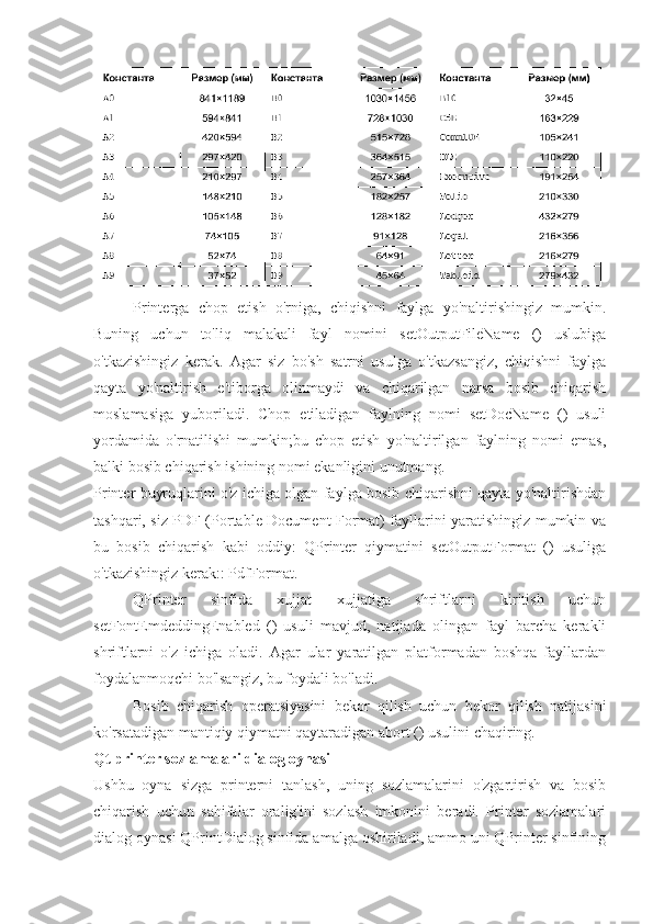 Printerga   chop   etish   o'rniga,   chiqishni   faylga   yo'naltirishingiz   mumkin.
Buning   uchun   to'liq   malakali   fayl   nomini   setOutputFileName   ()   uslubiga
o'tkazishingiz   kerak.   Agar   siz   bo'sh   satrni   usulga   o'tkazsangiz,   chiqishni   faylga
qayta   yo'naltirish   e'tiborga   olinmaydi   va   chiqarilgan   narsa   bosib   chiqarish
moslamasiga   yuboriladi.   Chop   etiladigan   faylning   nomi   setDocName   ()   usuli
yordamida   o'rnatilishi   mumkin;bu   chop   etish   yo'naltirilgan   faylning   nomi   emas,
balki bosib chiqarish ishining nomi ekanligini unutmang.
Printer buyruqlarini o'z ichiga olgan faylga bosib chiqarishni qayta yo'naltirishdan
tashqari, siz PDF (Portable Document Format) fayllarini yaratishingiz mumkin va
bu   bosib   chiqarish   kabi   oddiy:   QPrinter   qiymatini   setOutputFormat   ()   usuliga
o'tkazishingiz kerak:: PdfFormat.
QPrinter   sinfida   xujjat   xujjatiga   shriftlarni   kiritish   uchun
setFontEmdeddingEnabled   ()   usuli   mavjud,   natijada   olingan   fayl   barcha   kerakli
shriftlarni   o'z   ichiga   oladi.   Agar   ular   yaratilgan   platformadan   boshqa   fayllardan
foydalanmoqchi bo'lsangiz, bu foydali bo'ladi.
Bosib   chiqarish   operatsiyasini   bekor   qilish   uchun   bekor   qilish   natijasini
ko'rsatadigan mantiqiy qiymatni qaytaradigan abort () usulini chaqiring.
Qt printer sozlamalari dialog oynasi
Ushbu   oyna   sizga   printerni   tanlash,   uning   sozlamalarini   o'zgartirish   va   bosib
chiqarish   uchun   sahifalar   oralig'ini   sozlash   imkonini   beradi.   Printer   sozlamalari
dialog oynasi QPrintDialog sinfida amalga oshiriladi, ammo uni QPrinter sinfining 