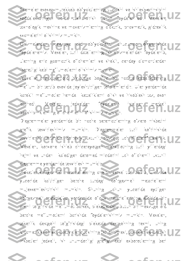 Sxemalar   asosan   murakkab   ob’yektlarning   tuzilishi   va   ishlash   prinsipini
soddalashtirilgan   holda   tushuntirish   uchun   foydalaniladi.   Masalan,
texnologik   mashina   va   mexanizmlarning   elektrik,   pnevmatik,   gidravlik
sxemalarini olishimiz mumkin. 
Chizmalardan   mavzuga   oid   ob’yektlarni   chuqurroq   o’rganishda
foydalanamiz.   Masalan,   turli   detallarning   ish   chizmalaridan   foydalanib,
ularning   aniq   geometrik   o’lchamlari   va   shakli,   qanday   elementlardan
iboratligi kabi ma’lumotlarni olishimiz mumkin. 
Jadvallar   mavzuga   oid   bir-biriga   bog’liq   bir   nechta   kattaliklarning
ma’lum   bir   tartib   asosida   joylashtirilgan   to’plamlaridir.   Ular   yordamida
kerakli   ma’lumotlar   hamda     kattaliklarni   olish   va   hisoblash   tez,   oson
kechadi.   Masalan,   jadvaldan   foydalanib   istalgan   markali
podshipniklarning o’lchamlarini olishimiz mumkin. 
Diagrammalar   yordamida   bir   necha   parametrlarning   o’zaro   nisbatini
grafik   tasvirlashimiz   mumkin.   Diagrammalar   turli   ko’rinishda
tasvirlanishi   mumkin:   doiraviy,   ustunli,   chiziqli,   uch   o’lchamli   va   h.k.
Masalan,   korxona   ishlab   chiqarayotgan   mahsulotning   turli   yillardagi
hajmi   va   undan     keladigan   daromad   miqdorini   uch   o’lchamli   ustunli
diagramma yordamida tasvirlash mumkin. 
Plakatlar   ko’rgazmali   materiallarning   eng   universal   turi   bo’lib,   u   o’zida
yuqorida   keltirilgan   barcha   turdagi   ko’rgazmali   materiallarni
mujassamlashtirishi   mumkin.   Shuning   uchun   yuqorida   aytilgan
ko’rgazmali   materiallar   yordamida   o’quv   materiallarining   alohida   bir
qismi   to’g’risida   ma’lumot   bersak,   plakatlardan,   butun   bir   mavzuga   oid
barcha   ma’lumotlarni   berishda   foydalanishimiz   mumkin.   Masalan,
tokarlik   dastgohi   to’g’risidagi   plakatda   dastgohning   rasmi,   uning
kinematik sxemasi, uzatmalar qutisining ish chizmasi, tezliklar va uzatish
nisbatlari   jadvali,   ish   unumdorligi   grafigi   kabi   axborotlarning   bari 