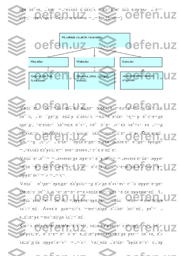 ega   bo’lsa,   ularni   murakkab   didaktik   materiallar   deb   ataymiz.   Ularni
shartli ravishda sinflab chiqishimiz mumkin (5-rasm).
            
Modellar   –   ta’limda   qo’llaniladigan   didaktik   materiallarning   bir   turi
bo’lib,   ular   ilgarigi   oddiy   didaktik   materiallardan   hajmiy   o’lchamga
egaligi,   harakatni   ko’rsata   olishi,   qo’l   bilan   ushlab   ko’rish   va   uning
harakatini   boshqarish   mumkinligi   kabi   ustunliklari   bilan   farqlanadi.
Shuning   uchun   ulardan   foydalanganimizda   talabalar   o’rganilayotgan
murakkab ob’yektlarni oson tasavvur qila oladilar. 
Modellar ta’lim muassasasiga tayanch oliy ta’lim muassasalaridan tayyor
holda   ham   kelishi   mumkin,   ularni   o’quv   yurti   sharoitida   o’zimiz   ham
tayyorlashimiz mumkin. 
Model – o’rganilayotgan ob’yektning o’ziga o’xshash qilib tayyorlangan
prototipi bo’lib, u har tomonlama soddalashtirgan holda tayyorlanadi. Bu
modellashtirish   bo’lib,   tayyorlanayotgan   model   mos   masshtabga
keltiriladi.   Avvalo   geometrik   masshtabga   e’tibor   beriladi,   ya’ni   u
auditoriya masshtabiga keltiriladi. 
Kichik ob’yektlar kattalashtirilishi, katta ob’yektlar kichraytirilishi, ba’zi
ob’yektlar,   o’lchamlari   bilan   auditoriya   masshtabiga   yaqin   bo’lsa,   o’z
kattaligida   tayyorlanishi   mumkin.   Natijada   ulardan   foydalanish   qulay Murakkab didaktik materiallar 
Мodellar Мaketlar
Stendlar
 
Geometrik, fizik, 
funksional Mashina, jihoz, dastgoh, 
inshoot Jarayonni yoki mavzuni 
o’rganish 