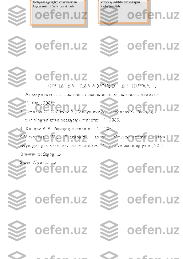 FOYDALANILGAN ADABIYOTLAR RO’YXATI.
1. Азизхужаева Н.Н. Педагогик технология ва педагогик ма ҳ орат. - 
Т.: Фан, 2006.
2. Omonov X., Xo‘jayev N., Madyarova S., Eshchonov E. Pedagogik 
texnologiyalar va pedagogik mahorat. - T. 2009.
3. Xoliqov A.A. Pedagogik mahorat. – T.  2011.
4.Mirsolieva   M.,   Pedagogika   kolleji   o‘quvchilarining   kasbiy
tayyorgarligini shakllantirish metodikasi - T. Fan va texnologiyalar, 2011.
 5. www. pedagog. uz
6.ww. Ziyonet. Uz Talaba va pedagoglar o’quv 
faoliyatidagi ta]lim vositalaridan 
foydalanishni to’liq ta’minlash Ekologik, ergonomic, gigienik, 
iqtisodiy talablar xafvsizligini 
inobatga olish     