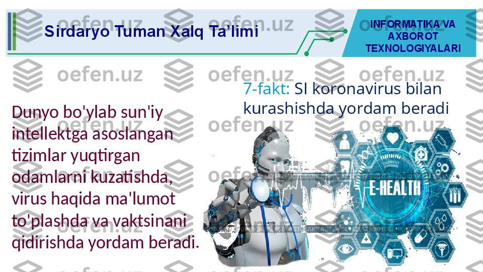 7-fakt:  SI koronavirus bilan 
kurashishda yordam beradiSirdaryo Tuman Xalq Ta’limi INFORMATIKA VA 
AXBOROT 
TEXNOLOGIYALARI
Dunyo bo'ylab sun'iy 
intellektga asoslangan 
tizimlar yuqtirgan 
odamlarni kuzatishda, 
virus haqida ma'lumot 
to'plashda va vaktsinani 
qidirishda yordam beradi. 