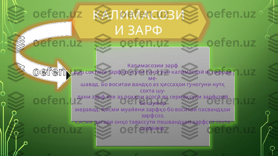 К А ЛИМАСОЗИ
И ЗА РФ
К алим асози и зарф
Дар сох тани зарф ҳ о усули гу ногу ни к алим асозӣ истиф ода 
м е-
ш авад . Бо воситаи вандҳ о аз ҳ и ссаҳ ои гу ногу ни ну тқ  
сох та ш у -
дани зарф  як е аз роҳ ҳ ои асосӣ  ва серм аҳ сули зарф созӣ 
ба ш у м ор
м еравад . Қ исм и м уайяни зарф ҳ о бо воси таи пасвандҳ ои  
зарф соз,
қ исм и дигари онҳ о тавассу ти пеш вандҳ ои зарф соз сох та 
ш удаанд .  