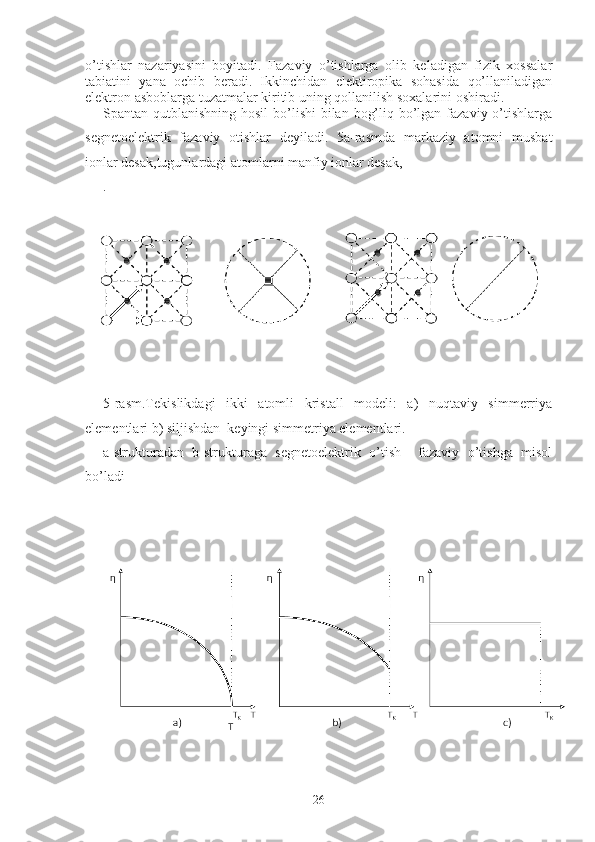 o’tishlar   nazariyasini   boyitadi.   Fazaviy   o’tishlarga   olib   keladigan   fizik   xossalar
tabiatini   yana   ochib   beradi.   Ikkinchidan   elektiropika   sohasida   qo’llaniladigan
elektron   asboblarga tuzatmalar kiritib uning qollanilish soxalarini oshiradi. 
Spantan qutblanishning hosil  bo’lishi  bilan bog’liq bo’lgan fazaviy o’tishlarga
segnetoelektrik   fazaviy   otishlar   deyiladi.   5a-rasmda   markaziy   atomni   musbat
ionlar desak,tugunlardagi atomlarni manfiy ionlar desak,
.
5-rasm.Tekislikdagi   ikki   atomli   kristall   modeli:   a)   nuqtaviy   simmerriya
elementlari b) siljishdan  keyingi simmetriya elementlari.
a-strukturadan   b-strukturaga   segnetoelektrik   o’tish     fazaviy   o’tishga   misol
bo’ladi
26 