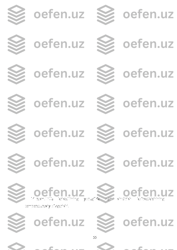 14-rasm.TiO
2   kristallining   yorug’lik   nuri   sindirish   ko’rsatkichining
temperaturaviy o’zgarishi.
55 