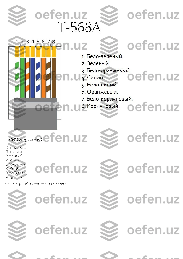 T-568B rang sxemasi
1 Oq-to'q sariq.
   2 to'q sariq.
   3 oq-yashil.
   4 Moviy.
   5 Oq va ko'k.
   6 Yashil.
   7 oq-jigarrang.
    8 jigarrang.
Pinout quyidagi rasmda ham takrorlangan. 
