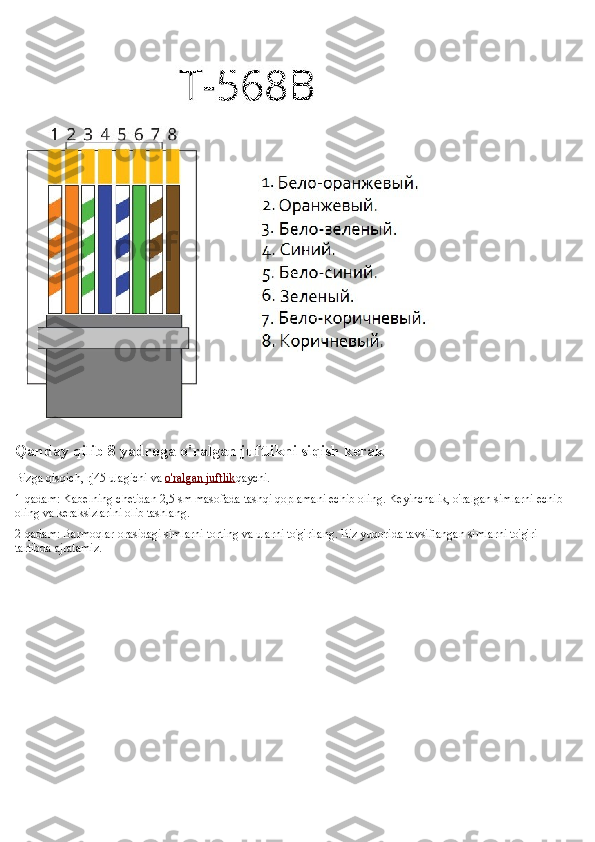 Qanday qilib 8 yadroga o'ralgan juftlikni siqish kerak
Bizga qisqich, rj45 ulagichi va   o'ralgan juftlik qaychi.
1-qadam: Kabelning chetidan 2,5 sm masofada tashqi qoplamani echib oling. Keyinchalik, o'ralgan simlarni echib 
oling va keraksizlarini olib tashlang.
2-qadam: Barmoqlar orasidagi simlarni torting va ularni to'g'rilang.  Biz yuqorida tavsiflangan simlarni to'g'ri 
tartibda ajratamiz. 