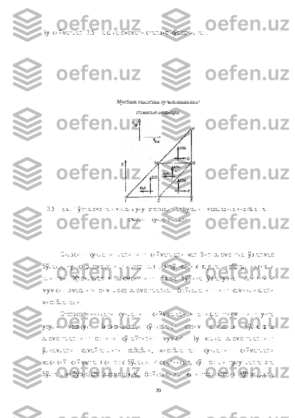 Б у кийматлар  2.5-шаклда схематик тарзда кўрсатилган.
 
Мусбат  силжиш  кучланиш и нинг
компоненталари
2.5-Шакл. Тўрт элементли модель учун стерженнинг буралиш масаласида ҳисобланган
силж иш кучланишлари
.
Силжиш   кучланишлари нинг   қийматлари   ҳар   бир   элементда   ўзгармас
бўлади, чунки элемент нинг  интерполяция  кўпҳад и  х  ва  у   г а  нисбатан  чизиқли
олин ган .   Ҳосила лар ни   элементнинг   юзаси   бўйича   ўзгарувч ан   олишнинг
мумкин   эмаслиги   симплекс   элементлардан   фойдаланишнинг   камчиликлари
ҳисобланади.
Стержен   ичидаги   кучланиш   қийматларини   аниқлаштиришнинг   учта
усули   мавжуд.   Биринчидан,   кўндаланг   кесим   соҳасини   бўлишдги
элементларнинг   сонини   кўпайтириш   мумкин.   Бу   ҳолда   элементларнинг
ўлчамлари   кама йганлиги   сабабли,   ҳисобланган   кучланиш   қийматлари
ҳақиқий   қийматга   яқинроқ   бўлади.   Иккинчидан,   кўп   сонли   тугунларга   эга
бўлган   учбурчак ли   элементидан   фойдаланиш   ва   интерполяция   кўпҳад лари
70 