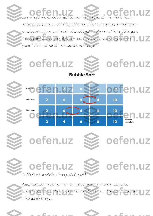 taqqoslaydi va kerak bo'lganda ularning qiymatlarini almashtiradi.  
Ro yxat bo yicha bu o tishlar o tish vaqtida hech qanday almashtirish ʻ ʻ ʻ ʻ
amalga oshirilmaguncha takrorlanadi, ya ni ro yxat to liq tartiblangan.  	
ʼ ʻ ʻ
Taqqoslash turi bo'lgan algoritm kattaroq elementlarni ro'yxatning 
yuqori qismiga  ko'tarilishi uchun nomlangan.
Pufakchani saralash nimaga o'xshaydi?
Agar dasturchi yoki tahlilchi bir qator raqamlarni o'sish tartibida 
joylashtirmoqchi bo'lsa, pufakchani tartiblash usuli bu erda ko'rsatilgan 
misolga o'xshaydi. 